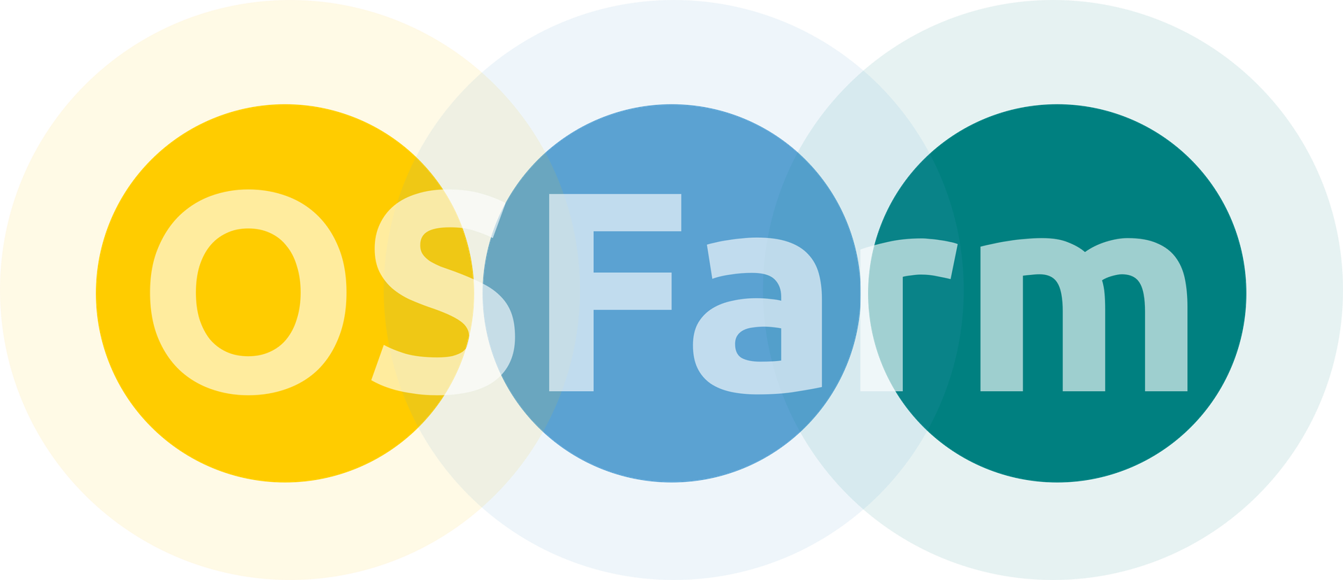 OSFarm